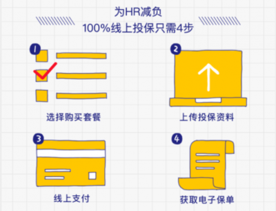 科技赋能众安在线团险，为小微企业打造高效保障