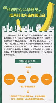 一图秒懂｜科技中介服务如何撬动科技成果转化——《关于进一步促进科技成果转移转化的实施意见》解读